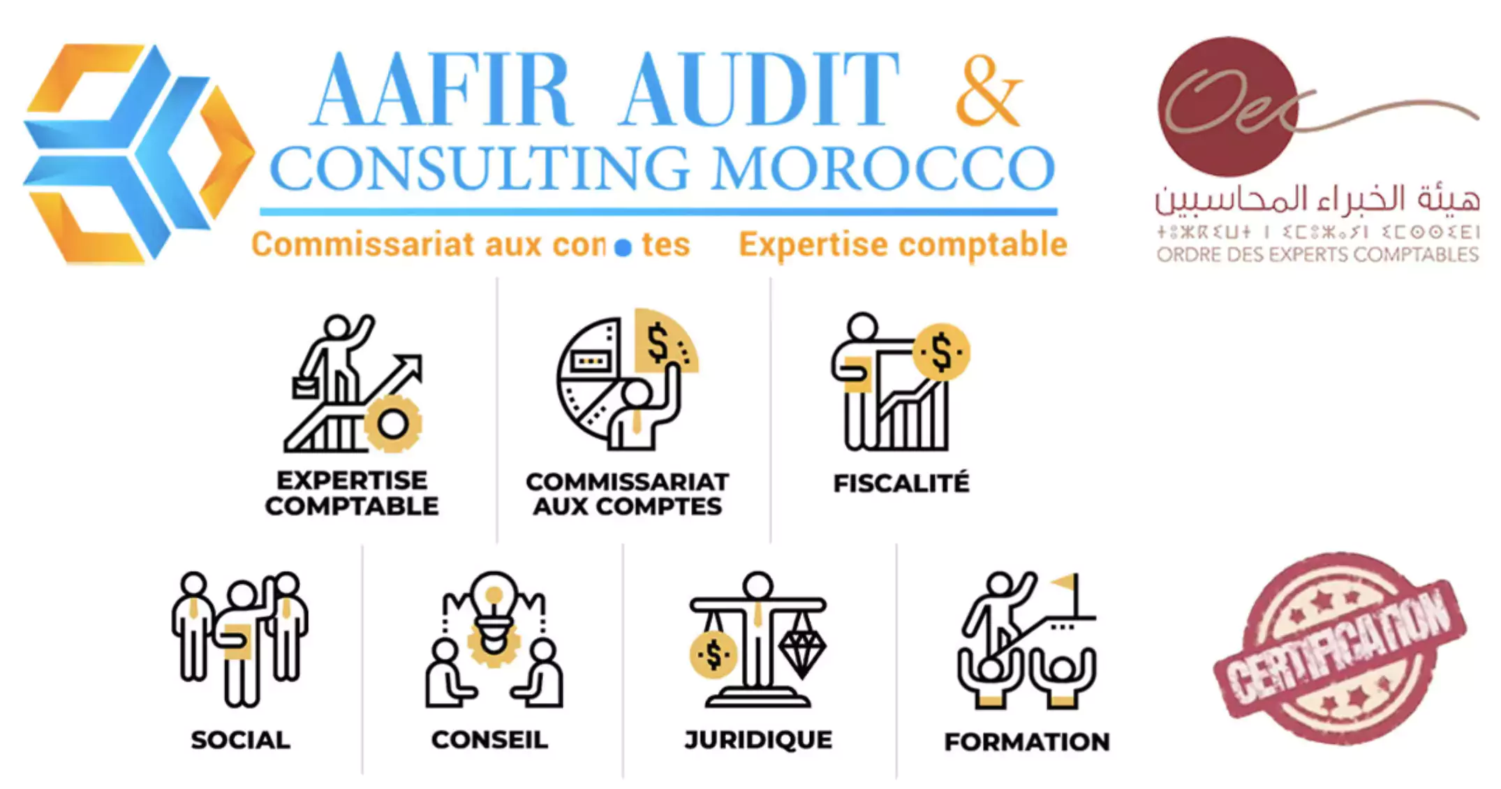 1 order of chartered accountants aafir audit consulting morocco chartered accountant morocco tangier casabanca auditor oec aafir